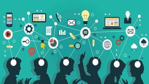 解密真正的新媒体运营 弘卓景扬品牌营销官的企业管理咨询视角